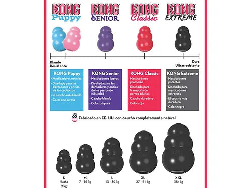 Juguete Kong Extreme